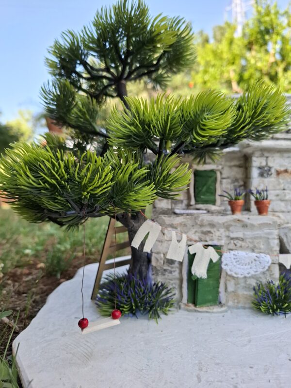 DVORI